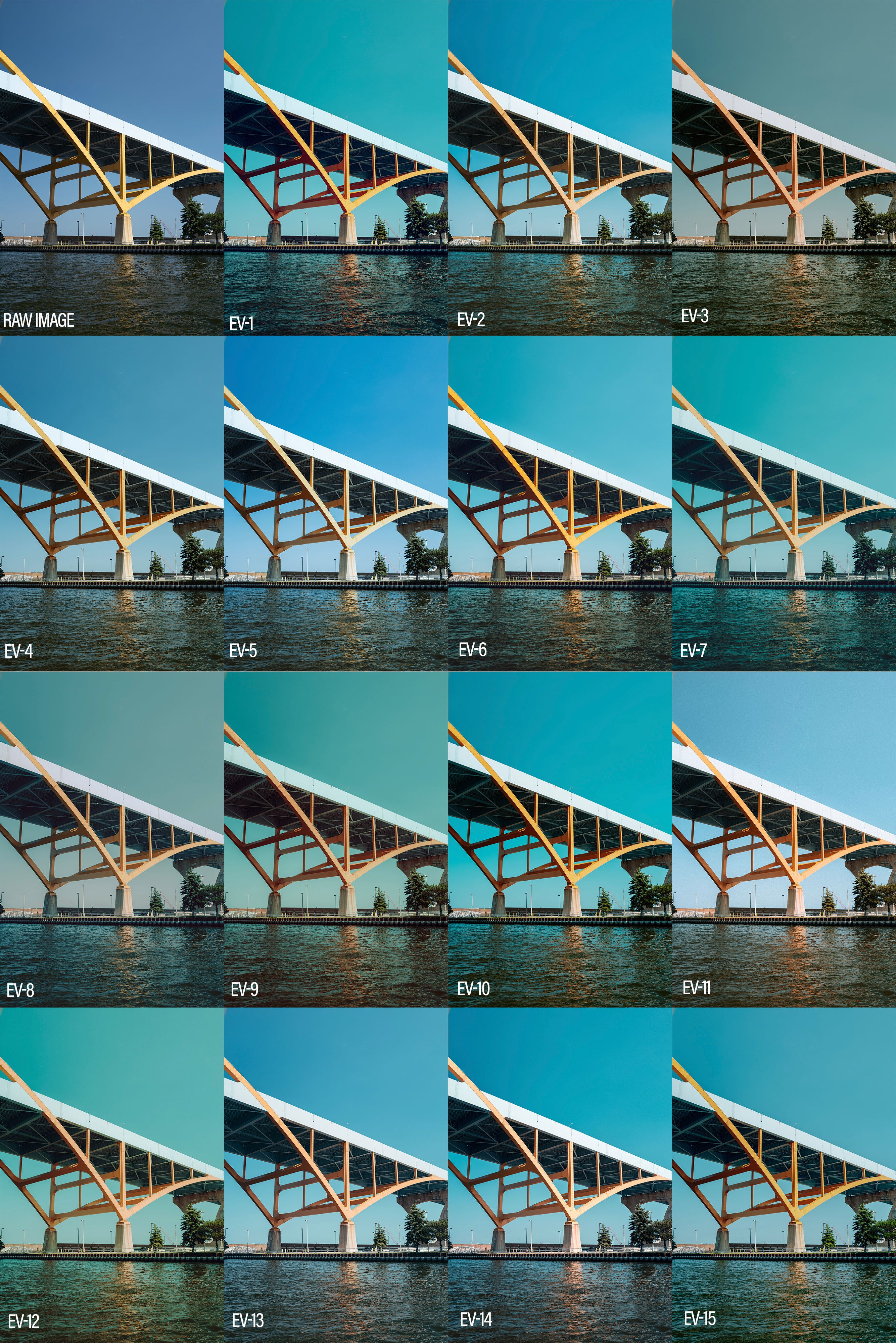 Everyday Pack - Doyster Media Lightroom Presets